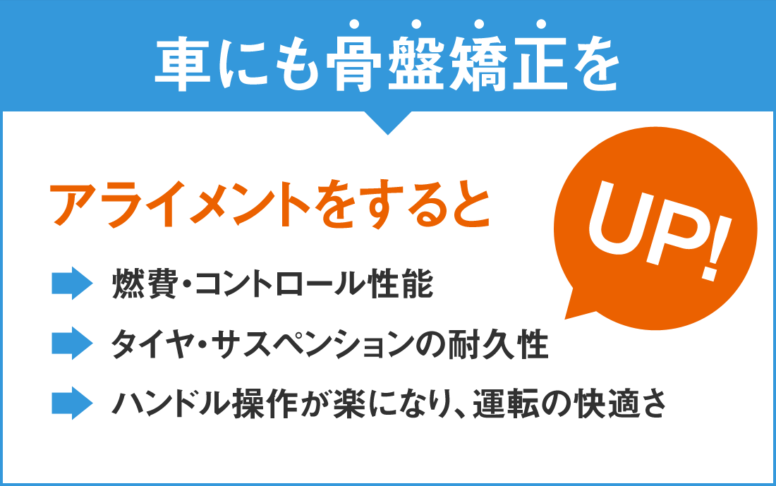 車にも骨盤矯正を