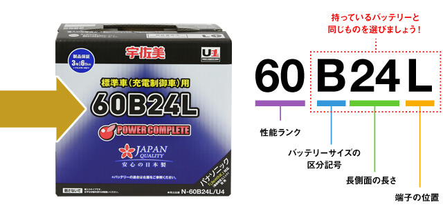 バッテリーサイズ確認