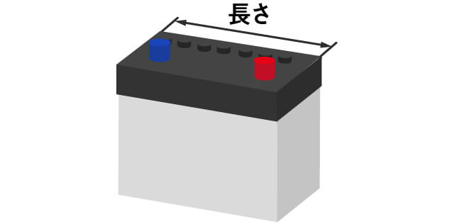 長側面の長さ(約cm)