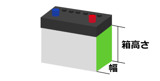 バッテリーサイズ